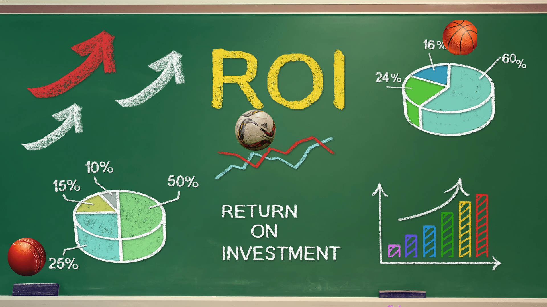 Sports sponsorship ROI: What brands actually get for their investment